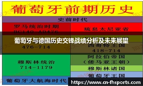葡萄牙与德国历史交锋战绩分析及未来展望